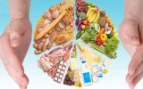 تغییرات اقلیمی، افزایش جمعیت و نابرابری‌های اقتصادی چالش های پیش روی امنیت غذایی است